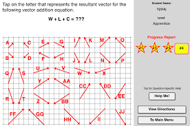 Vector Addition Concept Builder An Interactive Tool That Challenges The Learner To Use An Understanding Of Head To Tail Body Diagram Interactive Tools Vector