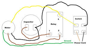 If so, you can run these simple tests to find out if you have a bad power cord or power switch. Wiring Diagram Shopsmith Forums