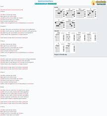 F#5 doch sie sollten meine sein. Geboren Um Zu Leben Ukulele Chords