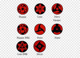 Kakashi first saw tobi's sharingan under mask, after that moment tobi stopped have fun (english sub). Sasuke Uchiha Madara Uchiha Itachi Uchiha Kakashi Hatake Obito Uchiha Sharingan Logo Sasuke Uchiha Png Pngegg