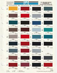 Image result for Vermillion 1993 Mercury