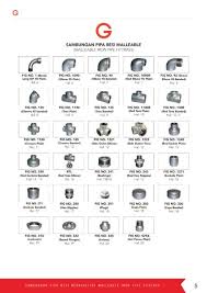 Pt kalimas sarana suplindo is a telecommunications company based out of indonesia. Jual Tee Hitam Besi D 1 Drat Bspt G Brand Di Lapak Kalimas Online Bukalapak