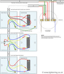 Does anyone want to take a moment to explain to me how i can wire two switch to two different lights. 2 Way Wifi Light Switch Uk Hardware Home Assistant Community
