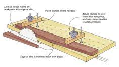 Router woodworking woodworking workshop woodworking techniques woodworking furniture fine woodworking woodworking projects router projects woodworking quotes how to make a router sled to flatten slabs: Guillermo Wolf Guillermo Wolf Profile Pinterest