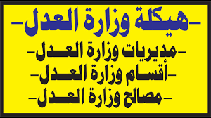 Jun 14, 2021 · قالت الفنانة المغربية هدى مجد، إنها تعشق مصر بشكل كبير رغم حبي الشديد لبلدى المغرب، ولكن تعجبني البنت المصرية جدا في كل طموحاتها وعزيمتها، مشيرة إلى أن مصر هوليود الشرق في الفن وهي البوابة الرئيسية للعالمية، موضحة. Ù‡ÙŠÙƒÙ„Ø© ÙˆØ²Ø§Ø±Ø© Ø§Ù„Ø¹Ø¯Ù„ Ø§Ù„Ù…Ø¯ÙŠØ±ÙŠØ§Øª Ø§Ù„Ù…Ø±ÙƒØ²ÙŠØ© Ù„Ù‡Ø§ Ùˆ Ø£Ù‚Ø³Ø§Ù… Ø§Ù„Ù…Ø¯ÙŠØ±ÙŠØ§Øª Ùˆ Ù…ØµØ§Ù„Ø­ Ø§Ù„Ø£Ù‚Ø³Ø§Ù… Ø¹Ù„Ù‰ Ø¶ÙˆØ¡ Ø§Ù„Ù‚Ø±Ø§Ø± Ø§Ù„Ù…Ù†Ø¸Ù… Youtube