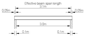 steel beam calculator user guide