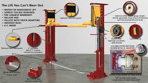 As everyone knows, the 2 post car lift is one of the most useful items that you can have in your repair shop or if you are a diy'er in your home garage. Mohawk Lifts Usa System 1a 10 000 Lbs Two Post Lift