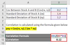 How to calculate correlation coefficient in excel. Correlation Formula How To Calculate Correlation