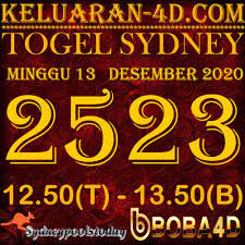 Getboba4d Prediksi Togel Sydney 14 Desember 2020 Prediksi Sydney Akurat Sydney Data Sidney
