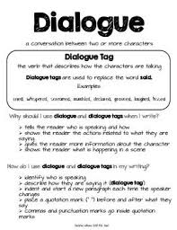 Dialogue Dialogue Tags Narrative Writing Revise To Add Dialogue Narrative Writing Writing Lessons Writing Dialogue