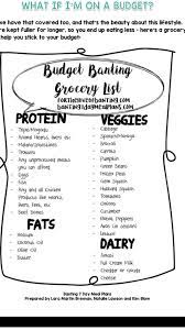 Pin By Monica On Banting Banting Diet Banting Food List Banting Recipes