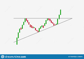 ascending bullish triangle breakouts flat vector icon