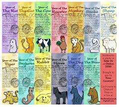 He is the only known living sohma family member with the ability to suppress memories of those outsiders who discover the sohma family secret. The Animals And Their Years I M The Dragon Sea Horse Japanische Schriftzeichen Seepferdchen Schriftzeichen