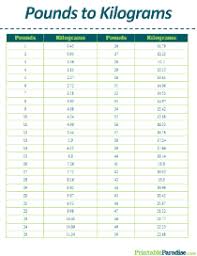 Kg to lb and oz calculator / kilograms to pounds & ounces. Conversion Table For Weight Kgs Lbs Www Macj Com Br