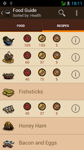 We earn a commission for products purchased through some links in this article. Food Guide For Don T Starve 1 3 Apk Download Com Zireck Dontstarve Apk Free