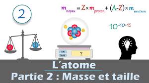 Calculer La Masse D Un Atome Et Comparer Sa Taille Physique Chimie Lycee Youtube