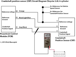 Wiring diagrams honda by year. 2l Chrysler Crankshaft Sensor Wiring Diagram Ricks Free Auto Repair Advice Ricks Free Auto Repair Advice Automotive Repair Tips And How To