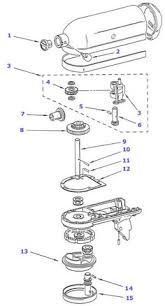kitchen aid mixer