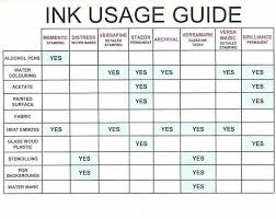 A Place To Start Ink Usage Guide And Comparisons Updated