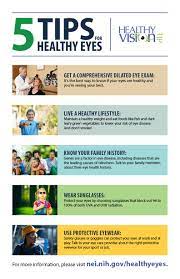 Please Share The 5 Tips For Healthy Eyes Healthy Eyes Eye Care Eye Health