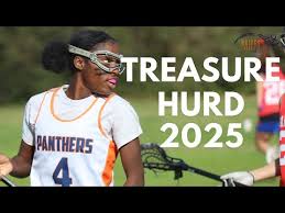 University of St. Joseph (CT) (Connecticut) Women's Lacrosse Recruiting &  Scholarship Information