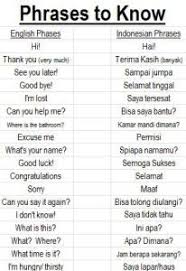 What does terima mean in english? About Indonesia Learn English Words Learn English Vocabulary Study English Language