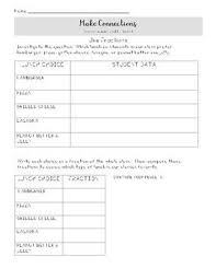 Science Fusion Grade 4 Unit 1 By Elementary Charm Tpt Science The Unit Easy Lessons