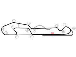 Ntt indycar series, indianapolis, in. Indy Grand Prix Of Louisiana Wikipedia