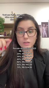 Reajuste de pensão alimentícia!! Fique esperta!! #salariominimo2023  #pensaoalimenticia #pagamento #maesolo #direitodefamilia