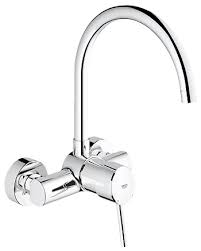 Grohe Concetto Egykaros Fali Mosogato Csaptelep 32667 001 32667001 Szaniterplaza Grohe