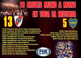Boca unidos se enteró con el fixture que se iba a enfrentar por primera vez con river en un partido oficial en la fecha 17. Exigencia River Auf Twitter Pero Si Te Tengo De Nieto Bosta Unidos Tiene Mas Dignidad Que Vos