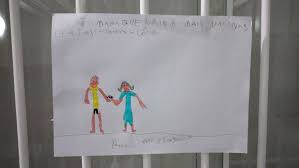 Todo mundo está falando sobre o coronavírus. Criancas Usam Desenhos E Retratam A Epidemia De Coronavirus Esperanca Educacao G1