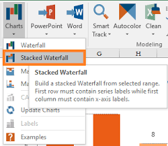 excel create a stacked waterfall chart upslide help support