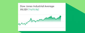 16, 2021 at 2:40 p.m. What Exactly Do People Mean By The Dow Dictionary Com