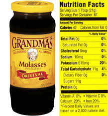 Its use is not yet scientifically tested but lots of people who use it have found it beneficial. Health Benefits Of Blackstrap Molasses Improve Hair Growth And Color Old Discussions Andhrafriends Com