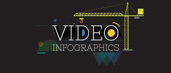 How To Make Video Infographics From Scratch In 10 Easy Steps