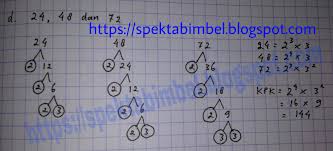 Semua factor yang memiliki adalah 2 3. Bimbel Spekta Mencari Kpk Soal Dan Pembahasan 1