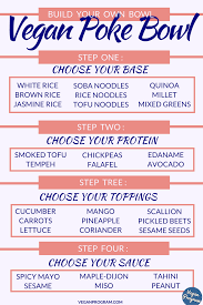How To Build A Vegan Poke Bowl Vegan Program Recipe Poke Bowl Going Vegan Vegan Eating