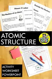 Using The Interactive Powerpoint Give Your Students A Brief History Of The Atom Before Sending Them With Their Works Atom Middle School Chemistry Atomic Theory