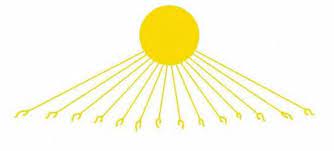 He also signified the influence of the god re. Aten Ancient Egypt Wiki Fandom