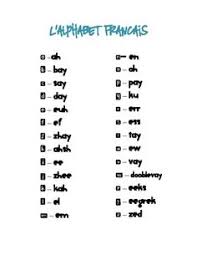 French alphabets, pronunciations in english, french and hindi, world class learning, knowledge and education, french examples, french language, . How To Learn French Alphabet For Free Good Wood Joints Pdf