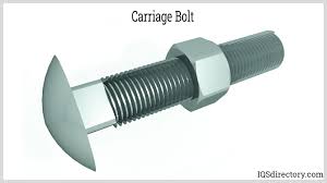 نتیجه جستجوی لغت [fastening] در گوگل