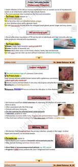 The body releases immune chemicals into the blood to combat the infection. Ù…ÙƒØªØ¨Ø© Ø§Ù„Ø®Ù„ÙŠÙ„ å¸–å­ Facebook