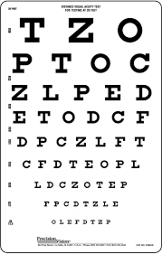 Eye Test Chart Font Typometry Eye Exam Chart Poster Tests