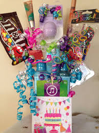 Diy Birthday Gift Baskets For Mom Pin On Gifts
