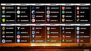 Arsenal Europa League Group 2019