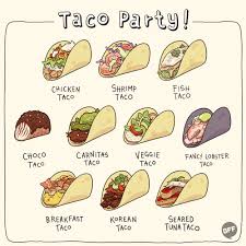 Posted by jay wolanzyk on july 07, 2015. Taco Party Variety Gif Imagenes De Tacos Dibujos Quiero Tacos