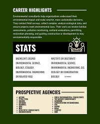 Image result for Science Environment Organizations