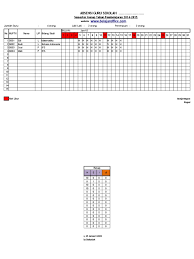 Contoh format daftar hadir guru mts.download aplikasi daftar hadir guru format excel dari salah satu sofware yang admin sajikan ini dibuat serta dikemas dengan menggunakan file berbasis microsoft excel sehingga sangat mudah dalam menggunakan nya selain itu format absen guru harian inipun dapat memudahkan dalam menggecek data kehadiran guru sesuai dengan tanggal hari dan bulan tertentu sehingga. Format Absensi Guru Excel