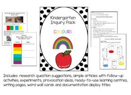 Kindergarten Inquiry Pack Colours By Mrs Pavilonis Teachers Pay Teachers In 2020 Kindergarten Inquiry Kindergarten Word Wall Cards